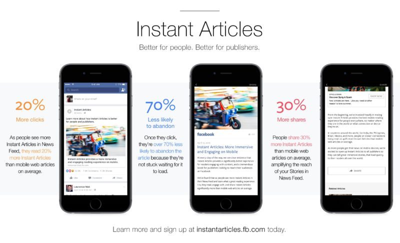 benefits of facebook instant articles