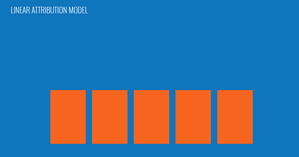 Linear Attribution Model